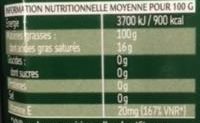 Chargement… - Nutrition facts - fr