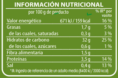 Vasito de arroz largo formato XL - Información nutricional