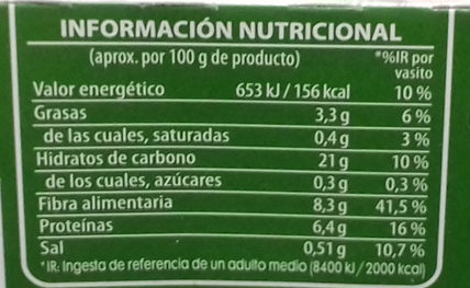Vasito de Quinoa Integral - Información nutricional