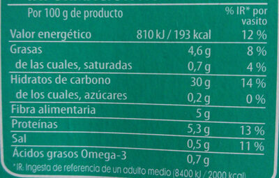 Arroz integral con chía, quinoa, espelta y lino - Información nutricional