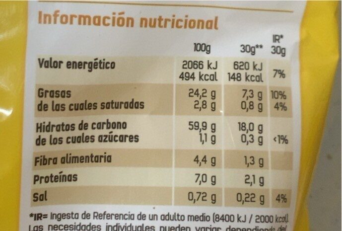 Dippas - Nutrition facts - es