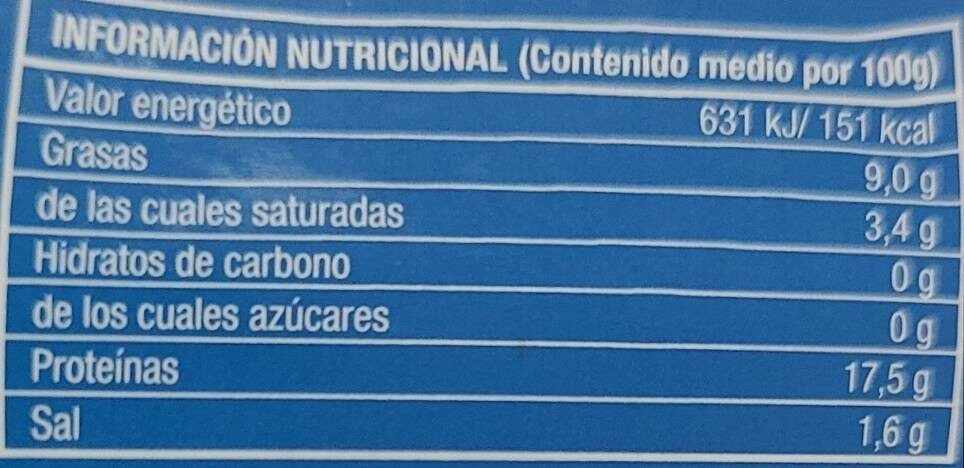 Magro - Nutrition facts - es