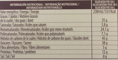 Turrón blando - Informació nutricional - es