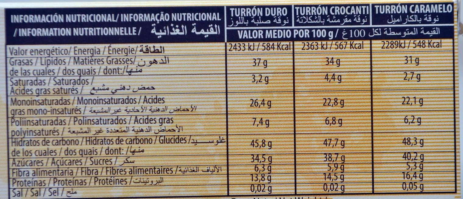 Turrón selección - Tableau nutritionnel - es
