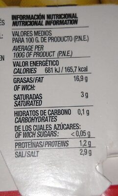 Aceitunas rellenas de anchoa latas - Informació nutricional - es