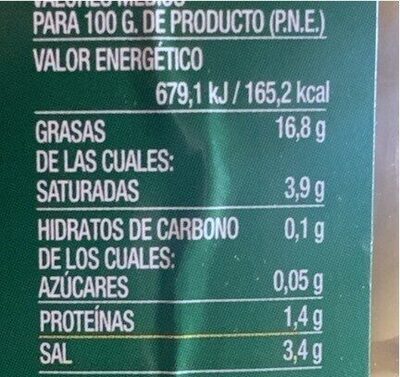 Aceitunas verdes - Informació nutricional - es
