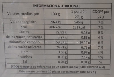 Polvorón de pistacho - Informació nutricional - es