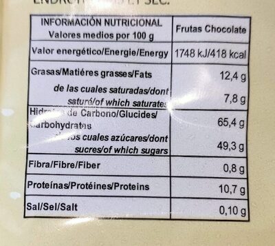 Frutas con chocolate - Informació nutricional - es