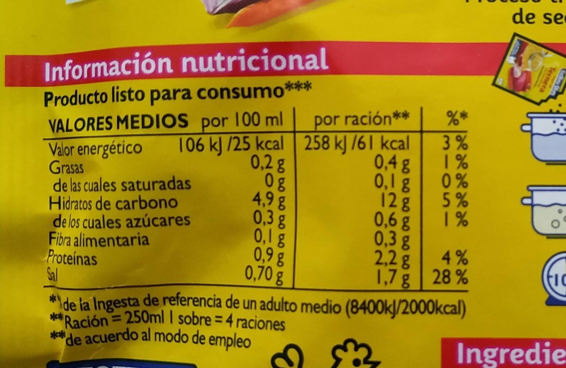 Sopa De Ternera Con Estrellitas - Informació nutricional - es
