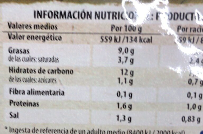 Salsa Pimienta Verde - Informació nutricional - es