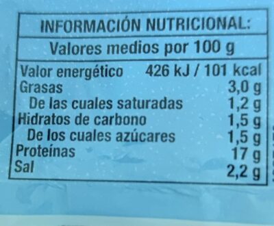 Jamón cocido - Nutrition facts