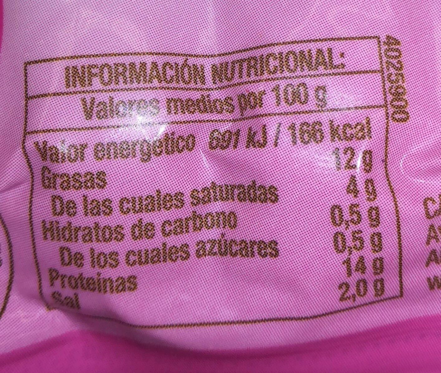 Cuida-t+ salchichas de pavo - Nutrition facts - es