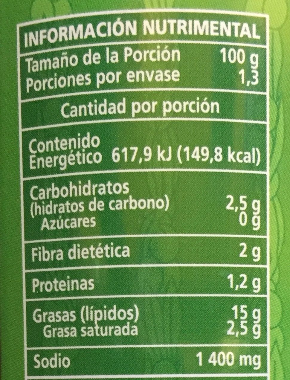 Aceitunas Rellenas de Anchoas - Información nutricional