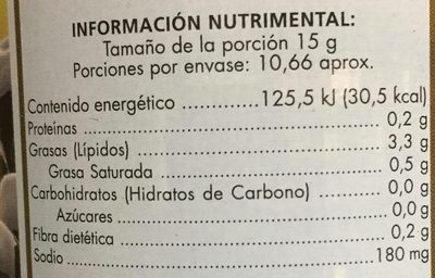 Aceituna Cacereña Negra con hueso - Información nutricional