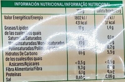Zero sin azúcares Fibra - Información nutricional