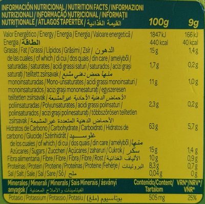 Ligera - Tableau nutritionnel