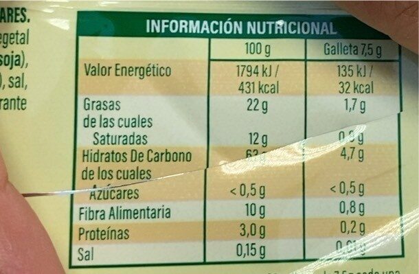 DietNature - Información nutricional