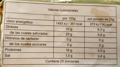 Silicona Brie - Nutrition facts - es