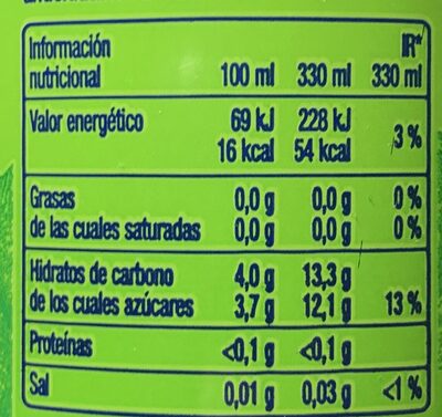 Kas Manzana - Información nutricional