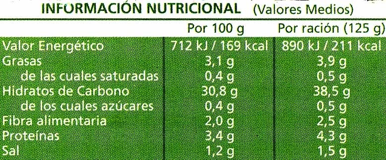 Arroz integral - Información nutricional