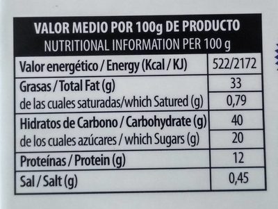 Turron ametlla - Nutrition facts - fr