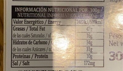 Albert andriá - Nutrition facts