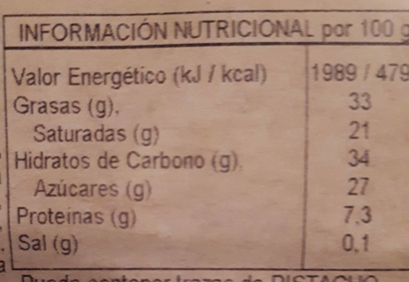 Turrón - Nutrition facts - fr