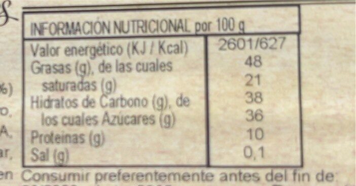 Torró Pistacho - Nutrition facts - es