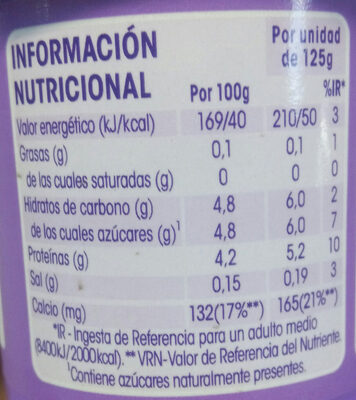 Vitalinea sabor coco - Información nutricional