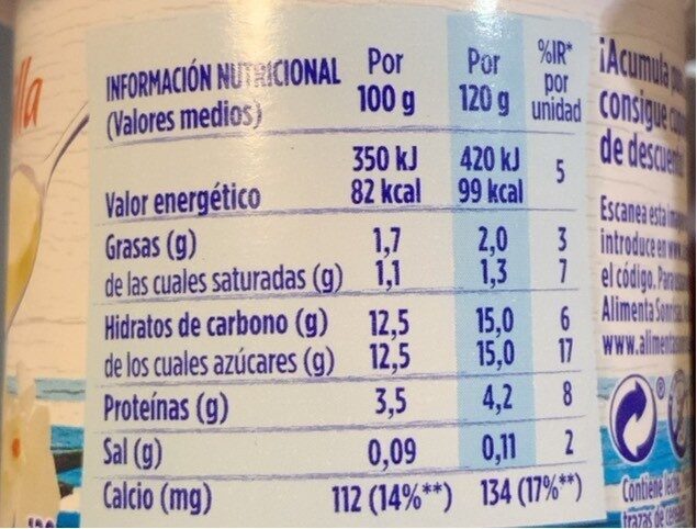 Yogurt - Información nutricional