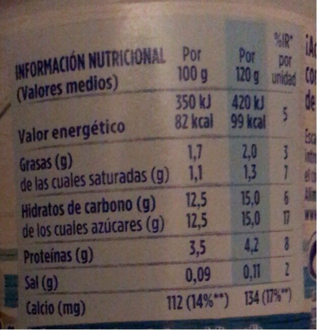 Natural con azucar de caña - Nutrition facts - es