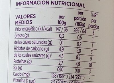 Vitamina arandanos - Informació nutricional - es
