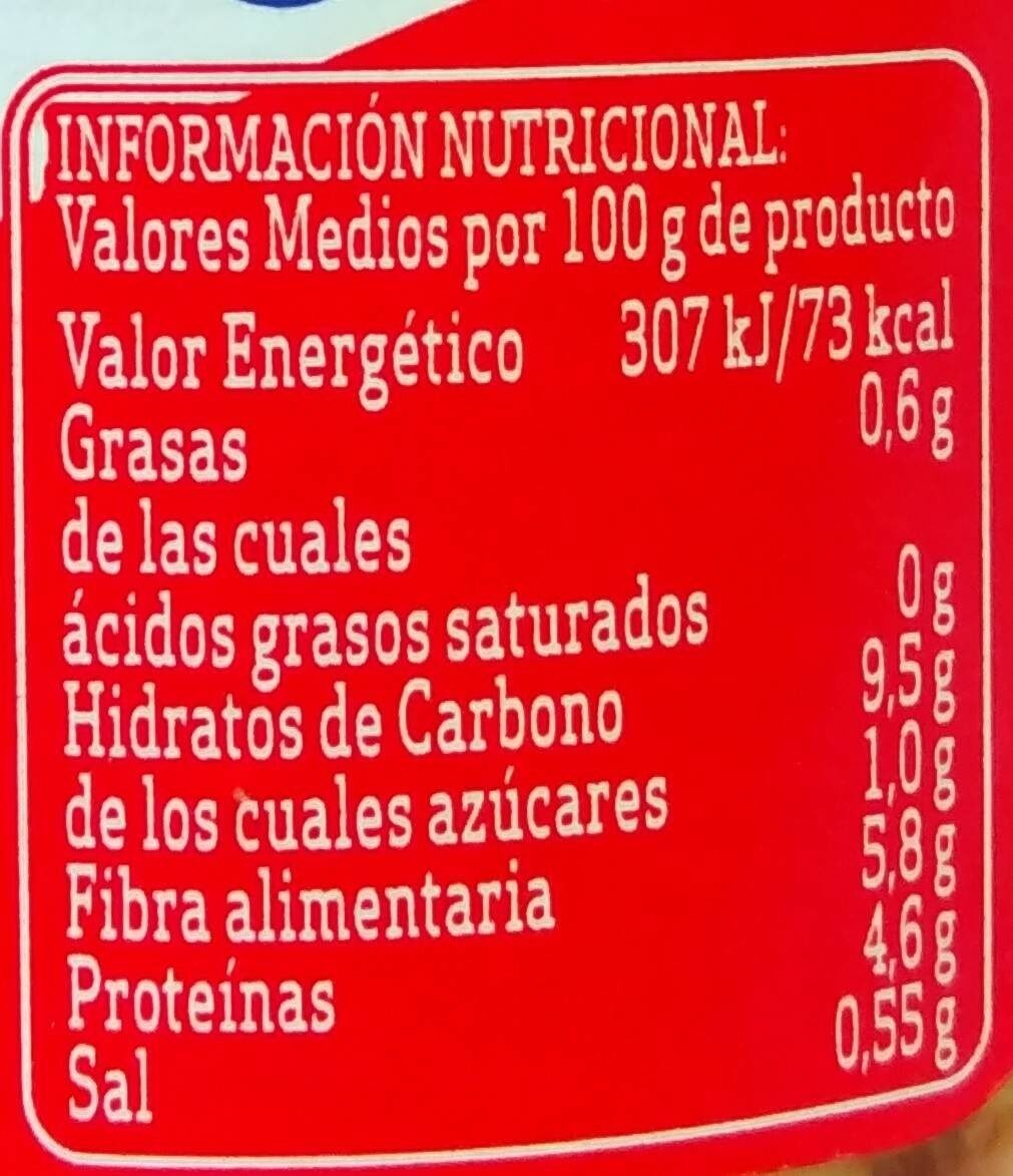 Mini Alubias - Nutrition facts - es