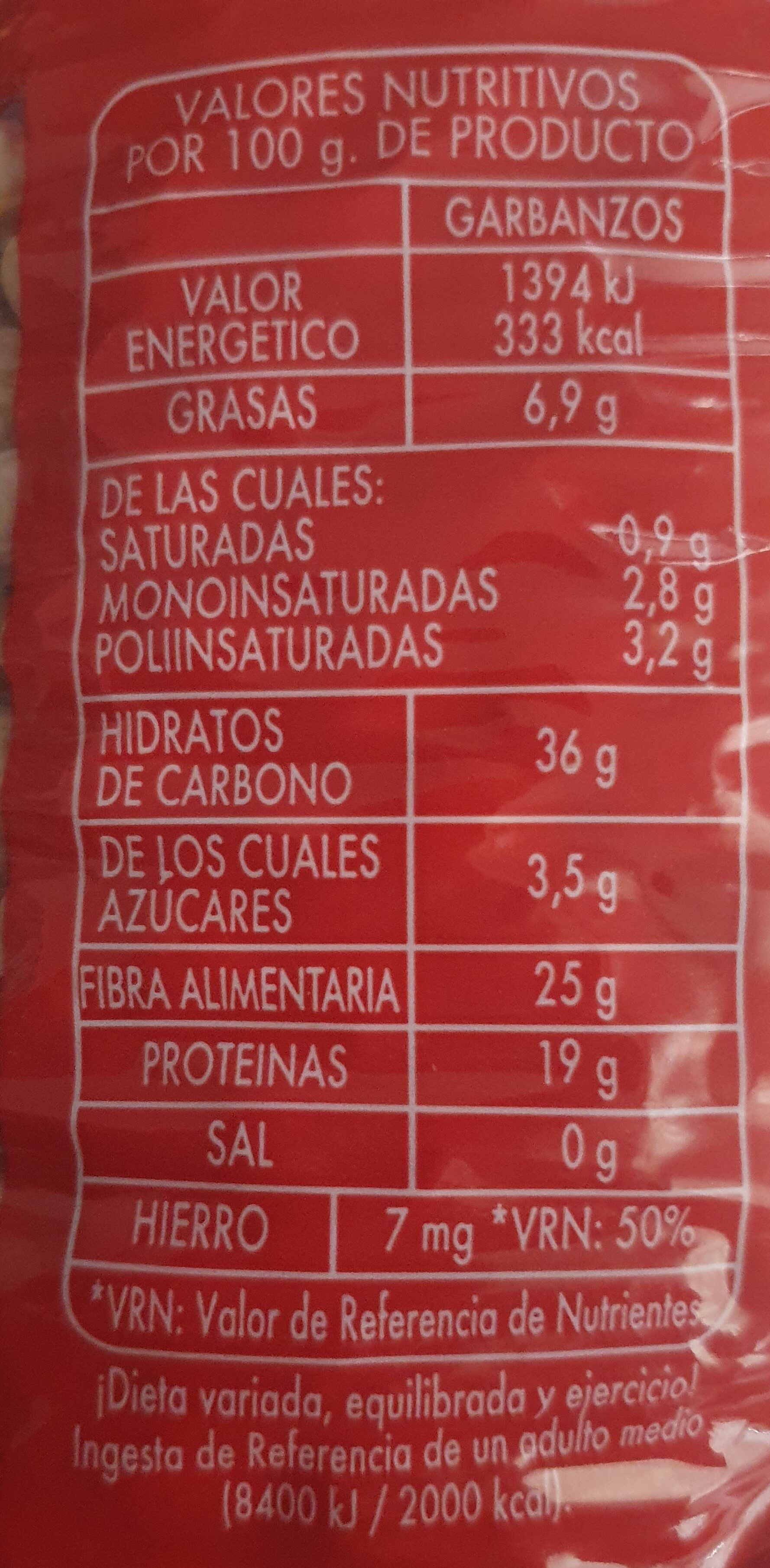 Garbanzo mediano - Nutrition facts - es