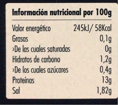 Cocochas de Bacalao Crudas - Informació nutricional - es