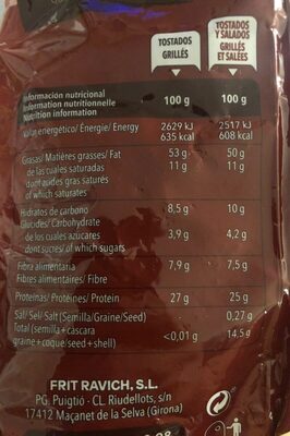 Cacahuetes con cascara - Información nutricional