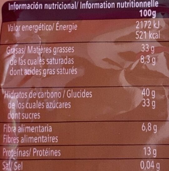 Cocteleo, pecanas y anacardos con chocolate - Información nutricional