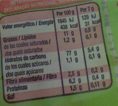 Jojitos - Nutrition facts - fr