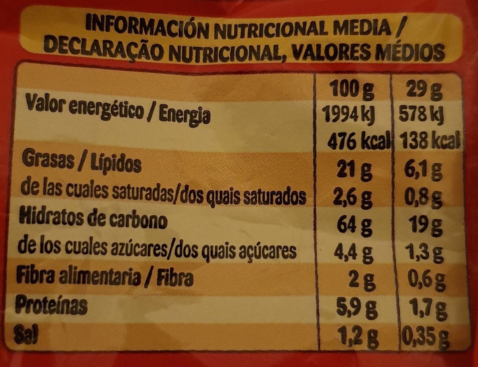 Pollitos sabor ketchup - Nutrition facts - es