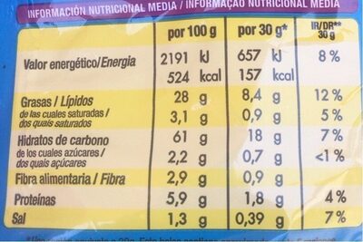 Palomitas - Nutrition facts - fr