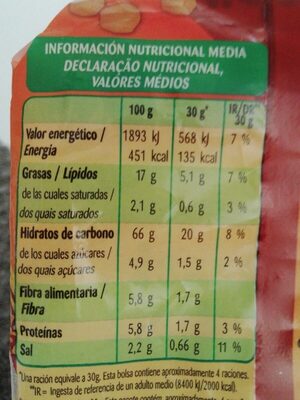 Puntazos - Nutrition facts - fr
