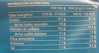 Tortas de aceite con sésamo y sal marina - Nutrition facts - fr