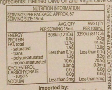 Olive oil - Nutrition facts