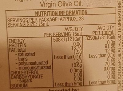 Olive oil - Nutrition facts