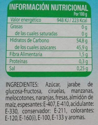 Dulce de frutas - Nutrition facts - es