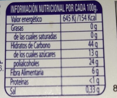 Dulce de Membrillo - Nutrition facts - es