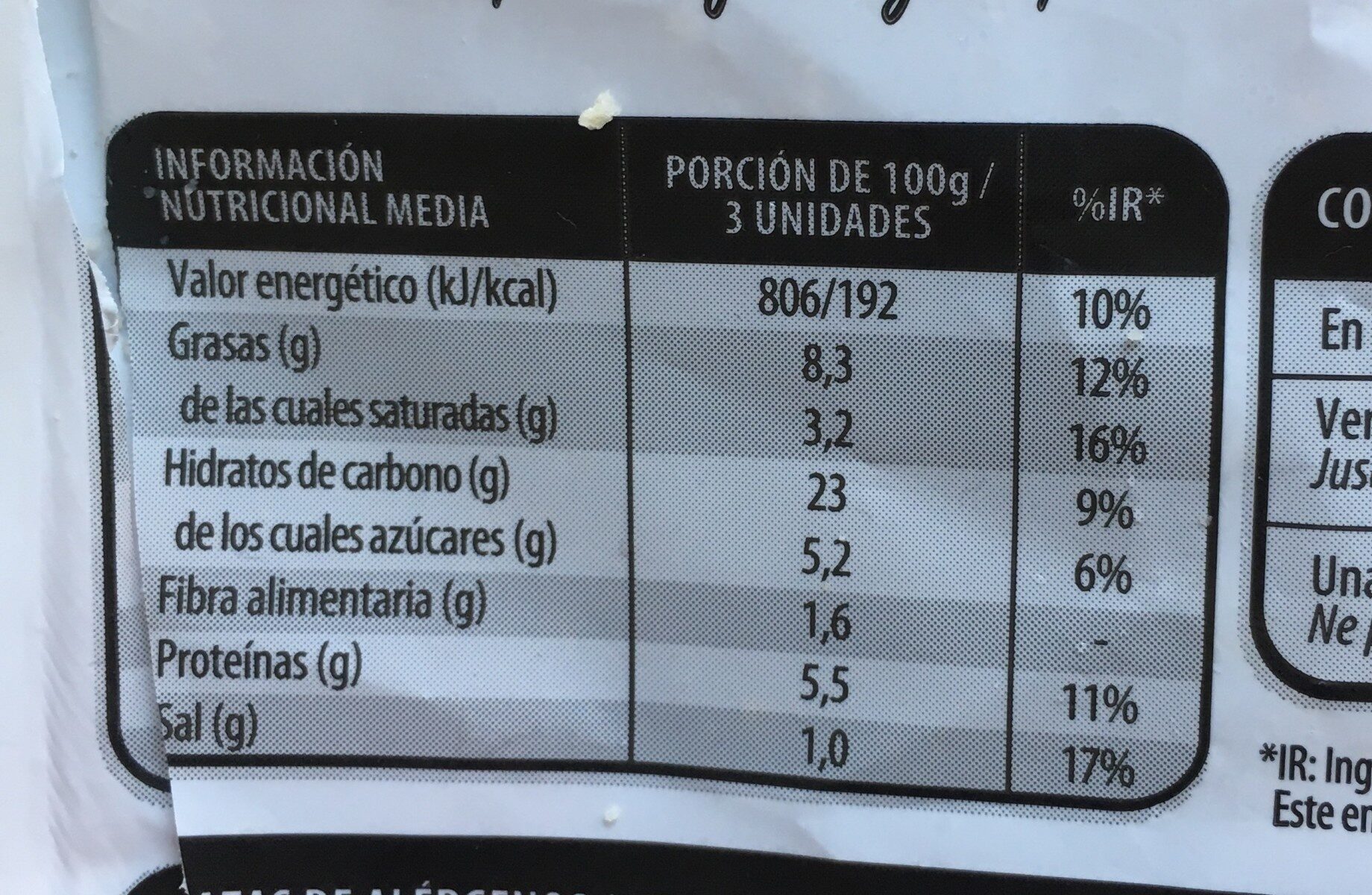 Croquetas de Jamon Ibérico - Nutrition facts - fr