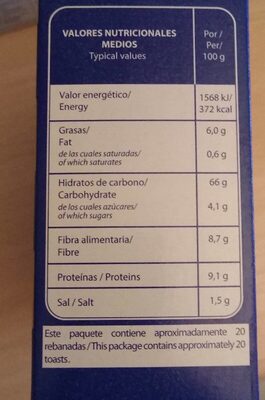 Chapata - Nutrition facts - es