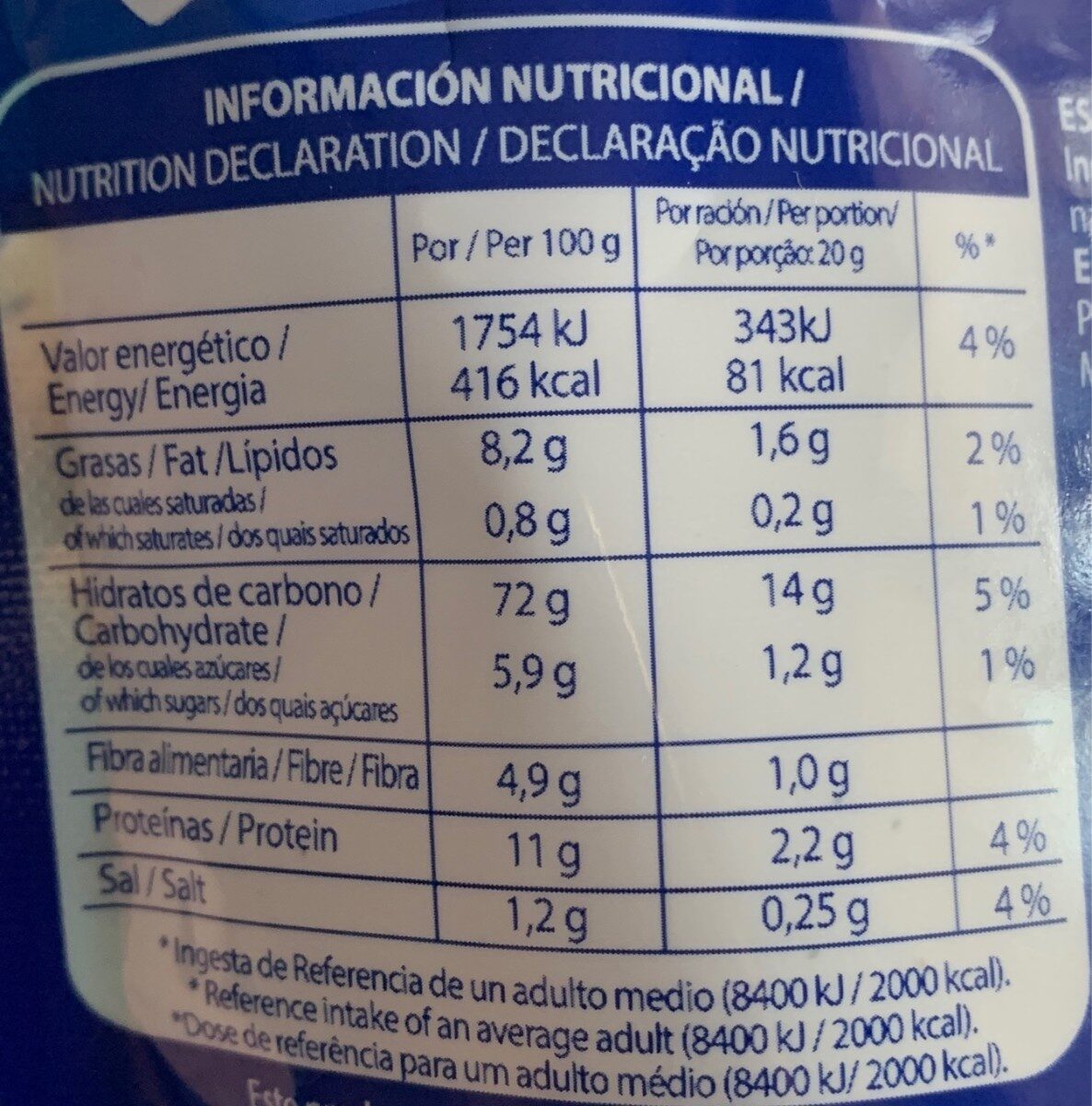 Mini Picatostes César - Nutrition facts - es