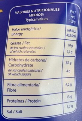 Pan para dipear Integral con Pipas - Nutrition facts - es